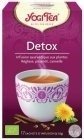 Yogi Tea Detox Yogi Tea Detox